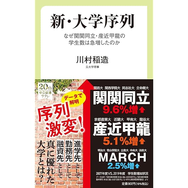 関関同立学 (ラッコブックス) | 小嶋 忠良, 大崎 敦子 |本 | 通販 | Amazon